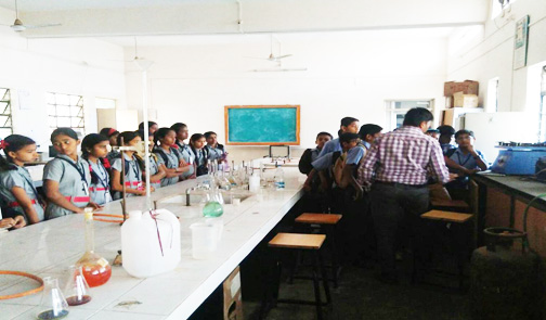 STD VI Visit To Lokmangal College Of Agriculture Wadala, Solapur-1